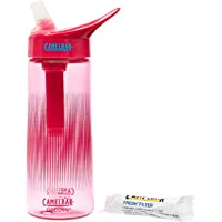 Los mejores  - CAMELBAK Groove Tritan - Botella de Agua para Bicicletas de Deporte- tamaño 6 UK- Color Azul
